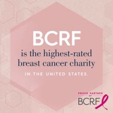 BCRF Highest Rated Charity