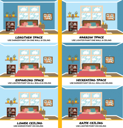 how to use paint to make a small room look bigger graphic