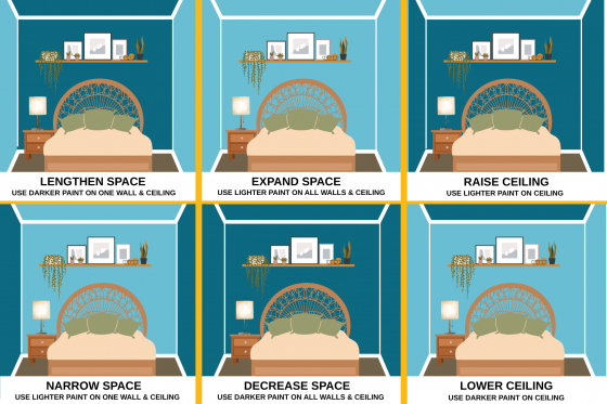 Three sunroom paint colors in the white/neutral color palette