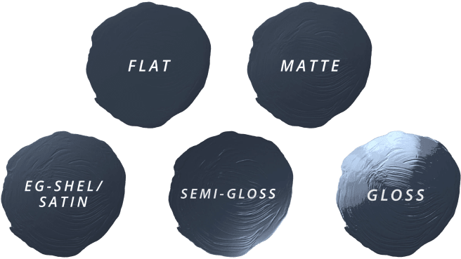 five different finishes of paint that you can choose for interior painting projects.