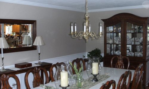 Dining Room Painting