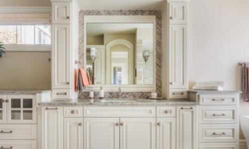 bathroom cabinets