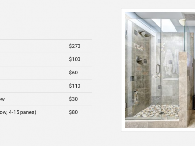 Gray bathroom