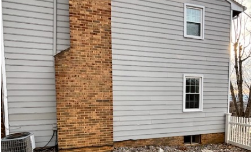 After 1